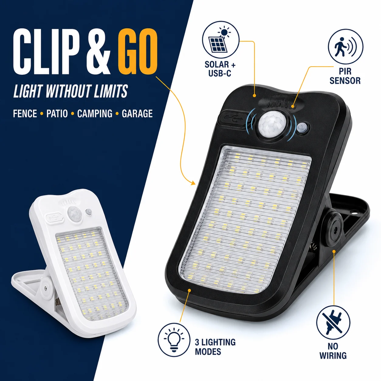 Solar Powered Outdoor Clip Lamp 60 LEDs Dual Charging PIR Sensor Auto Night Light 3 Modes No Wiring for Yard Stairs Camping Tent