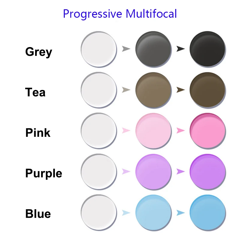 

2 PCs 1.56 1.61 1.67 Progressive Photochromic Glasses Lenses Multifocal Reading Prescription Myopia Optical Transition UV Lens