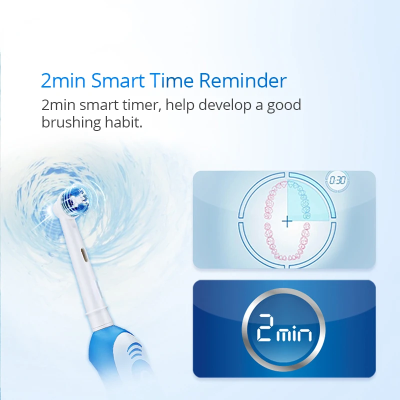 Electric Toothbrush With Travel Box Soft Brush Head Waterproof Timer, Battery Powered White Teeth Brush