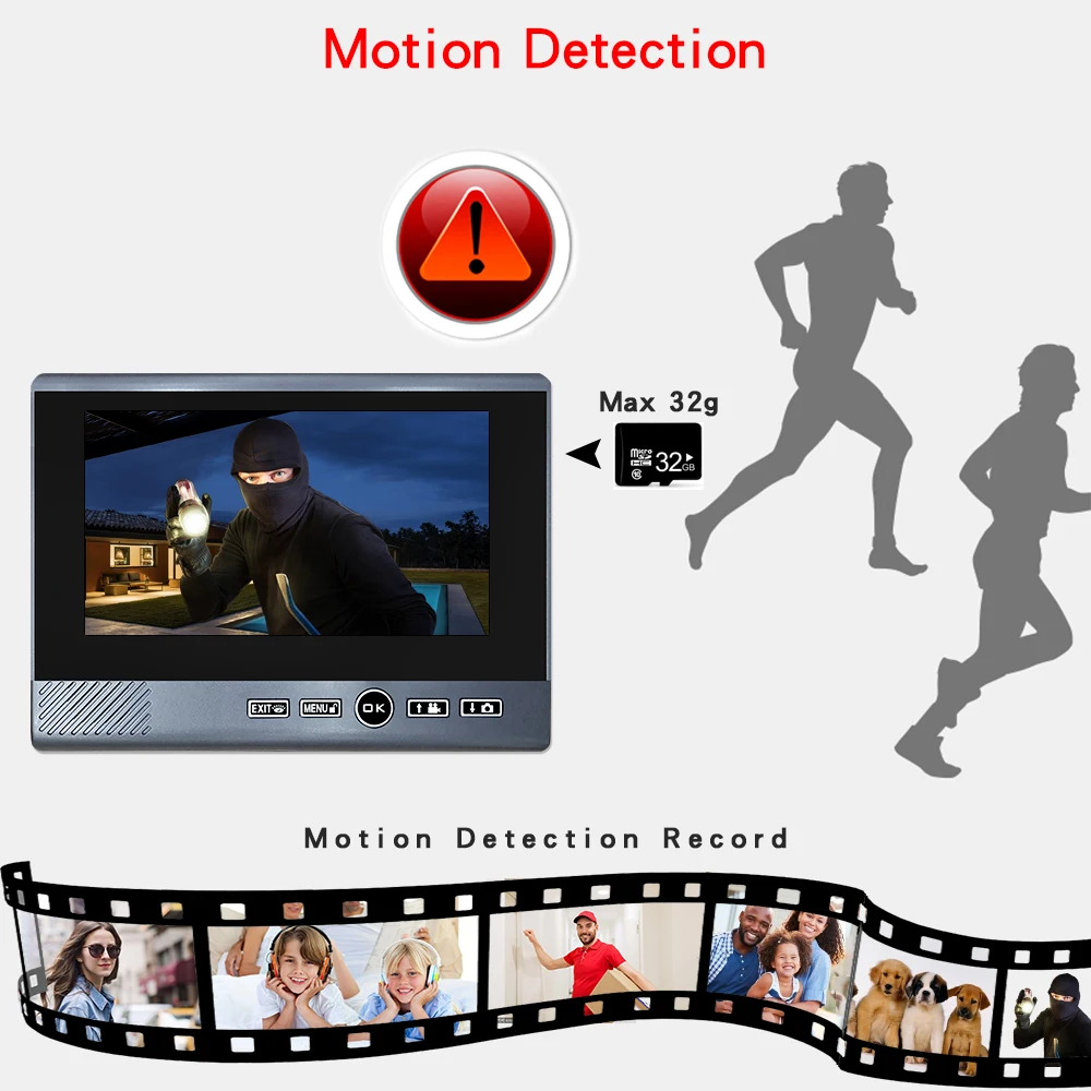 7 Inch 2.4Ghz Wireless Video Intercom Punch-Free Motion Detection Long Standby Visual Doorbell Security System for Home