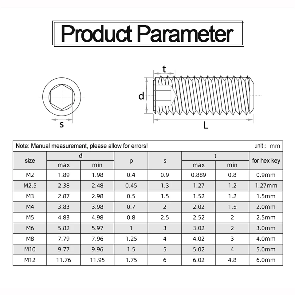 JUIDINTO 2-55pcs Hex Socket Set Screw Flat Point Stainless Steel Grub Screw M2 M2.5 M3 M4 M5 M6 M8 Headless Screw