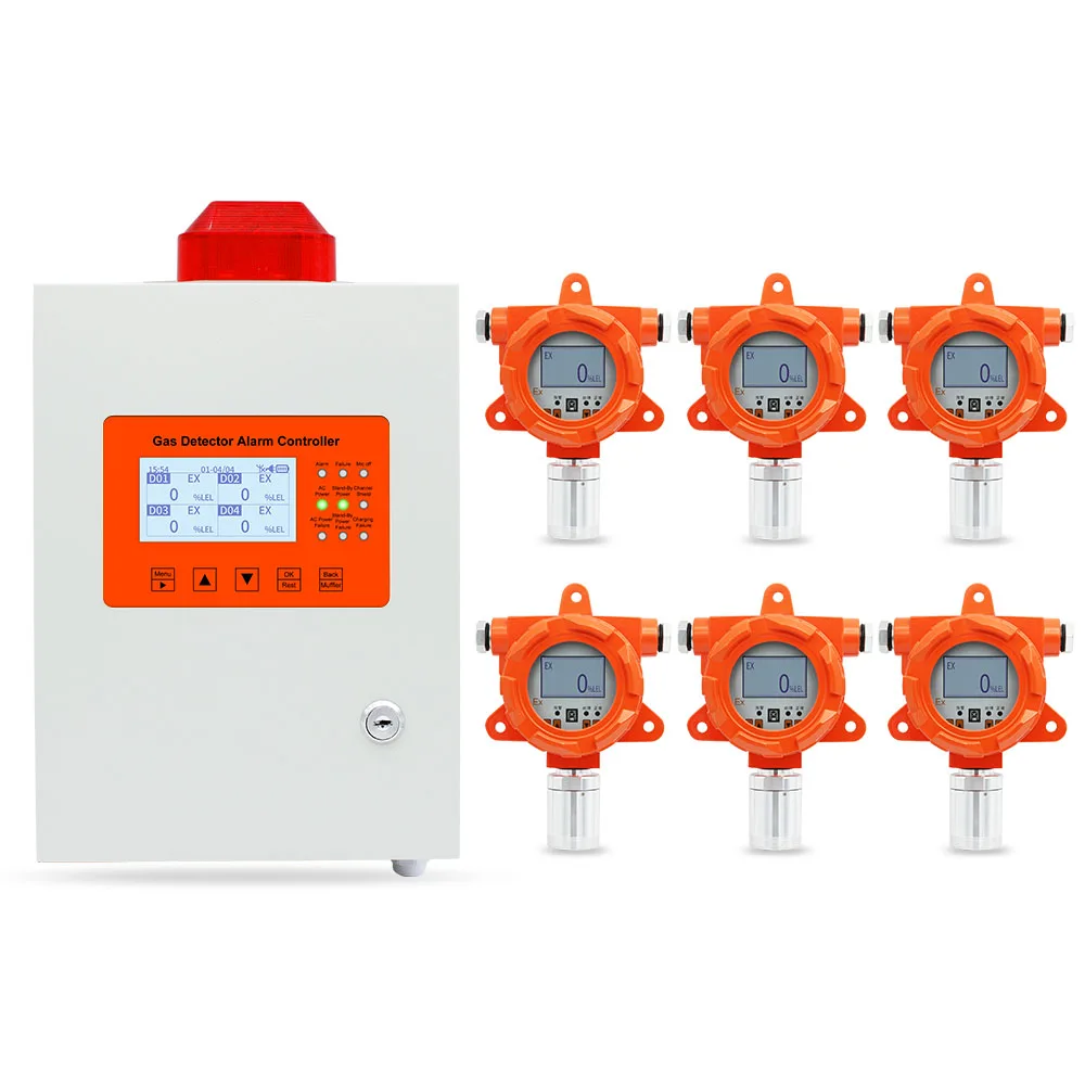 아이케시 고정식 가연성 가스 감지기 벽걸이형 가스 누출 감지기 일산화탄소 경보기 천연 가스 감지기