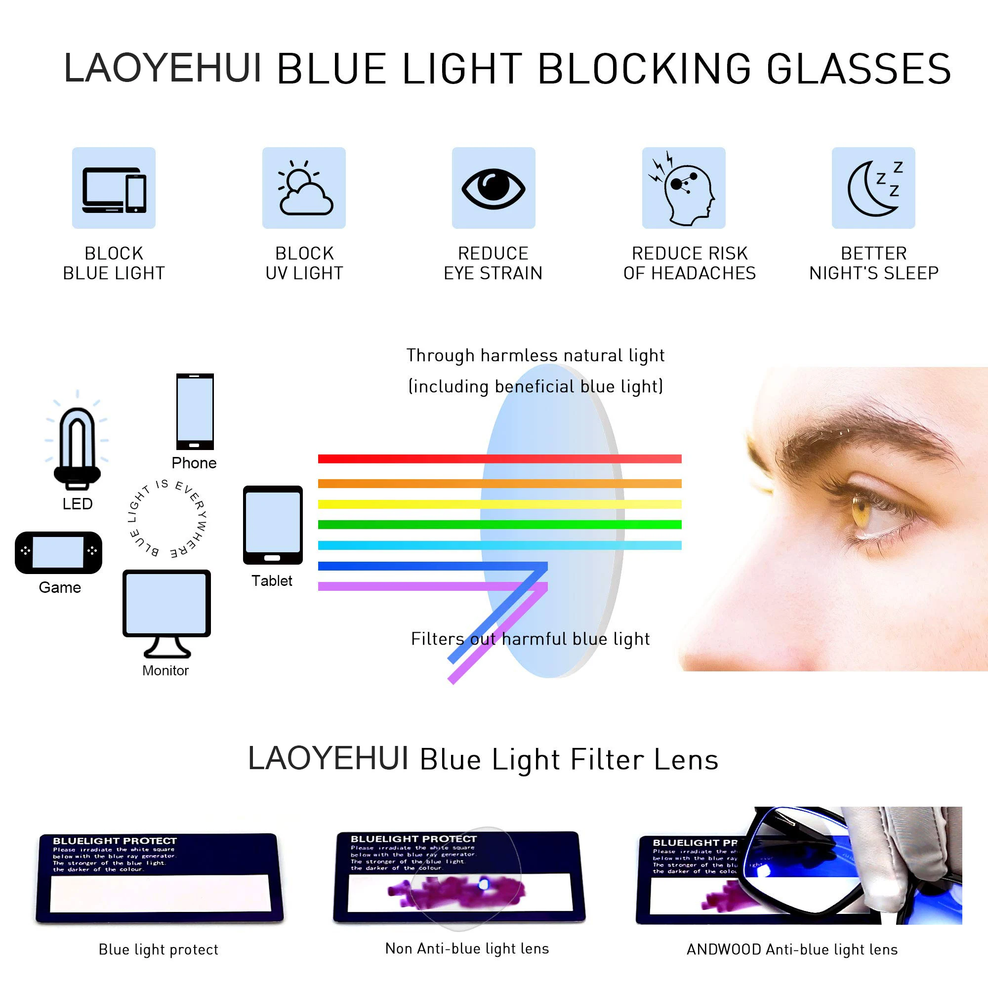 Oversize Blue Lights Glasses Frame Women Resting Lenses to Read Decorative Party Woman Transparent Glasses on Strength Ladies +1