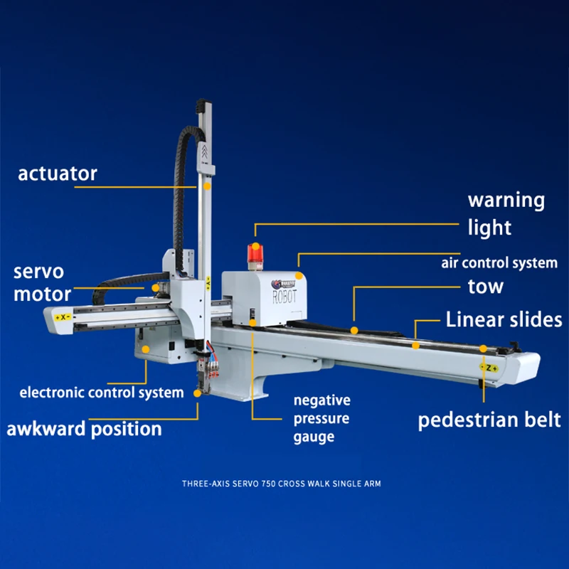 3-Axis High-Speed & High-Stability Servo Robot Arm New Condition Linear Motion System for Packaging and Assembly