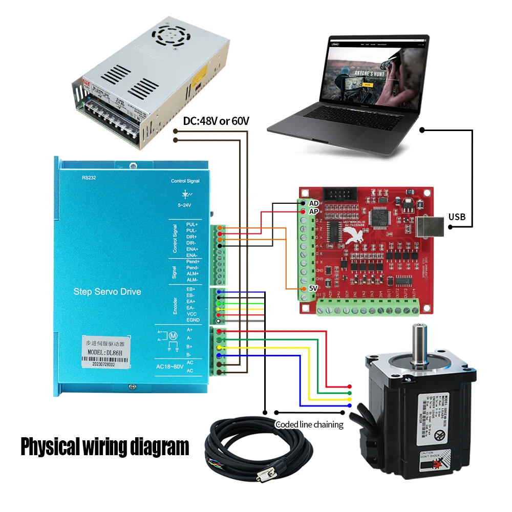 CNC Motor kit  Nema34 86*86 Close Loop Stepper Motor 4.5Nm / 8.5Nm / 12Nm + Digital Display Driver DL86H+ 3M Cable For CNC