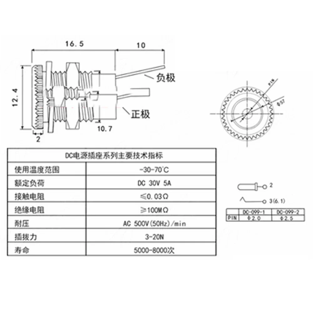 5.5x2.1 5.5*2.5mm metal 5a DC-099 dc power supply threaded charging socket panel mount connector jack f