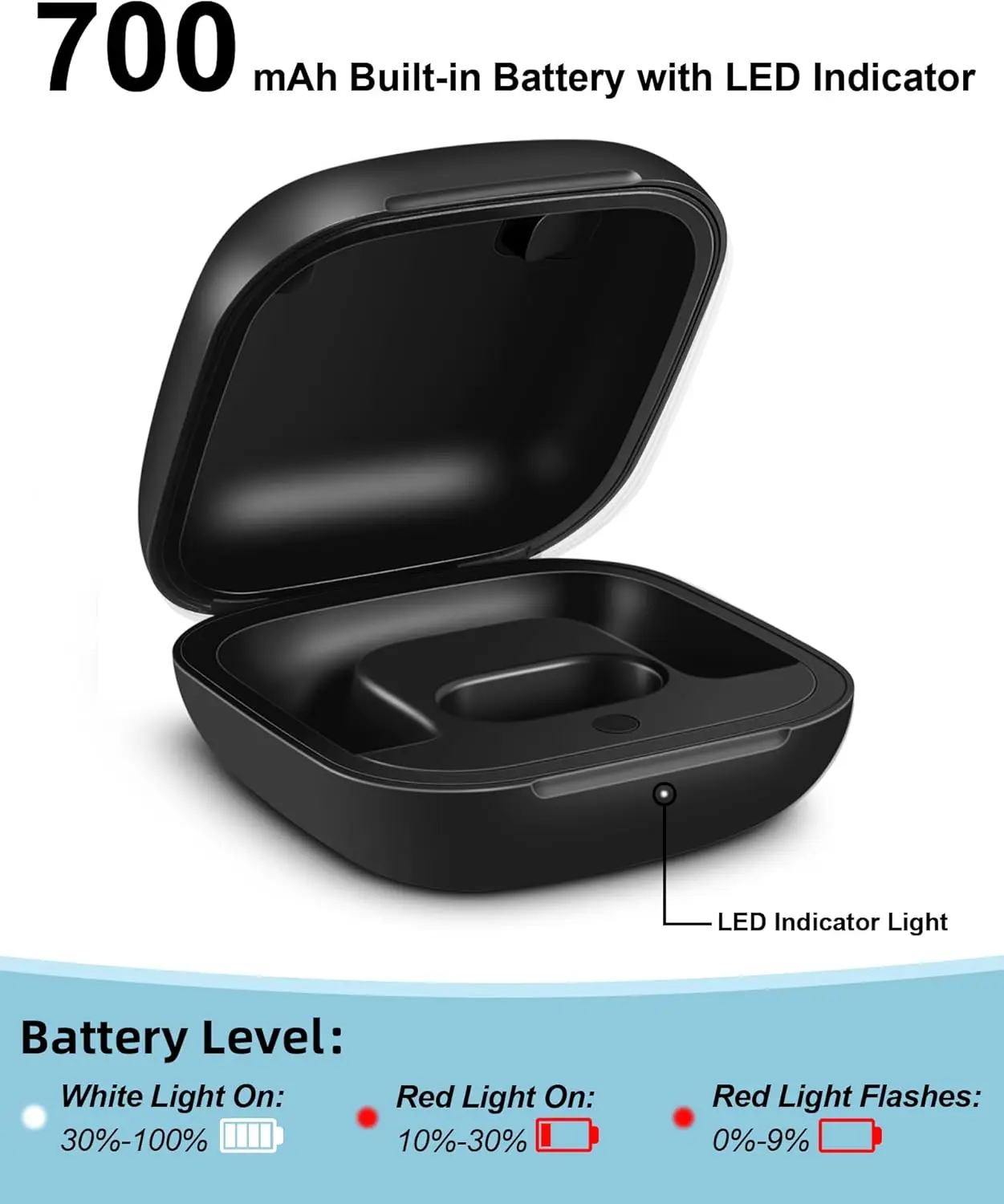 Replacement Charging Case For - Earbuds Charging Case avis et prix
