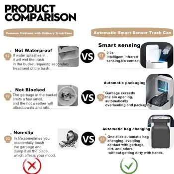 Townew T1S Inteligentní senzorový kuchyňský odpadkový koš Vodotěsný domácí koupelnový odpadkový koš s víkem Senzorový odpadkový koš Automatické balení 6 nejlepší prodej úložný prostor v kuchyni kmart - №2