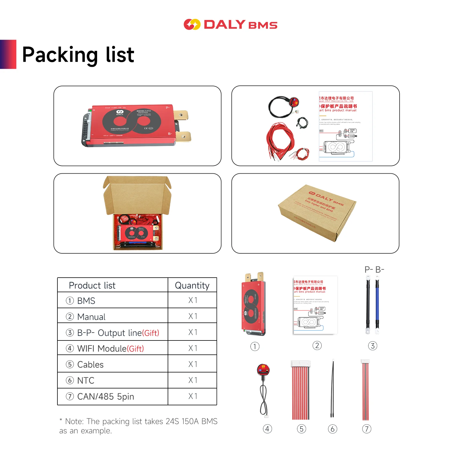 Daly BMS Smart BMS Bluetooth Lifepo4 4S 12V 8S 24V 16S 48V Battery Solar Inverter Outdoor Power Home Energy Storage RV Scooter