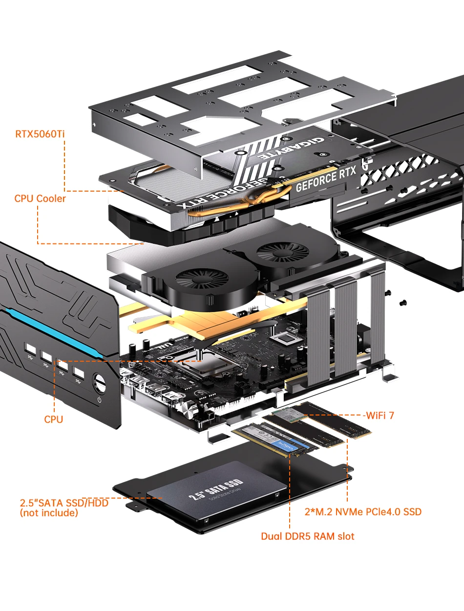 MSECORE Mini Gaming PC AMD R9 9950X3D RTX5060Ti 16GB DDR5 Dual M.2 NVMe SSD WiFi7 BT5.4 Dual 2.5G LAN 8K 6-Screen HDMI DP Type-C