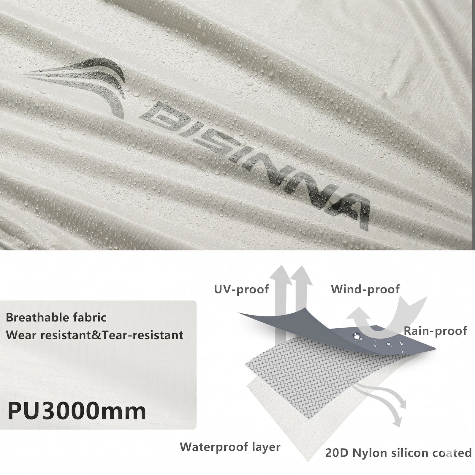 Thumbnail 2 - #52 Best Camping Shelter Tents to Buy In 2026