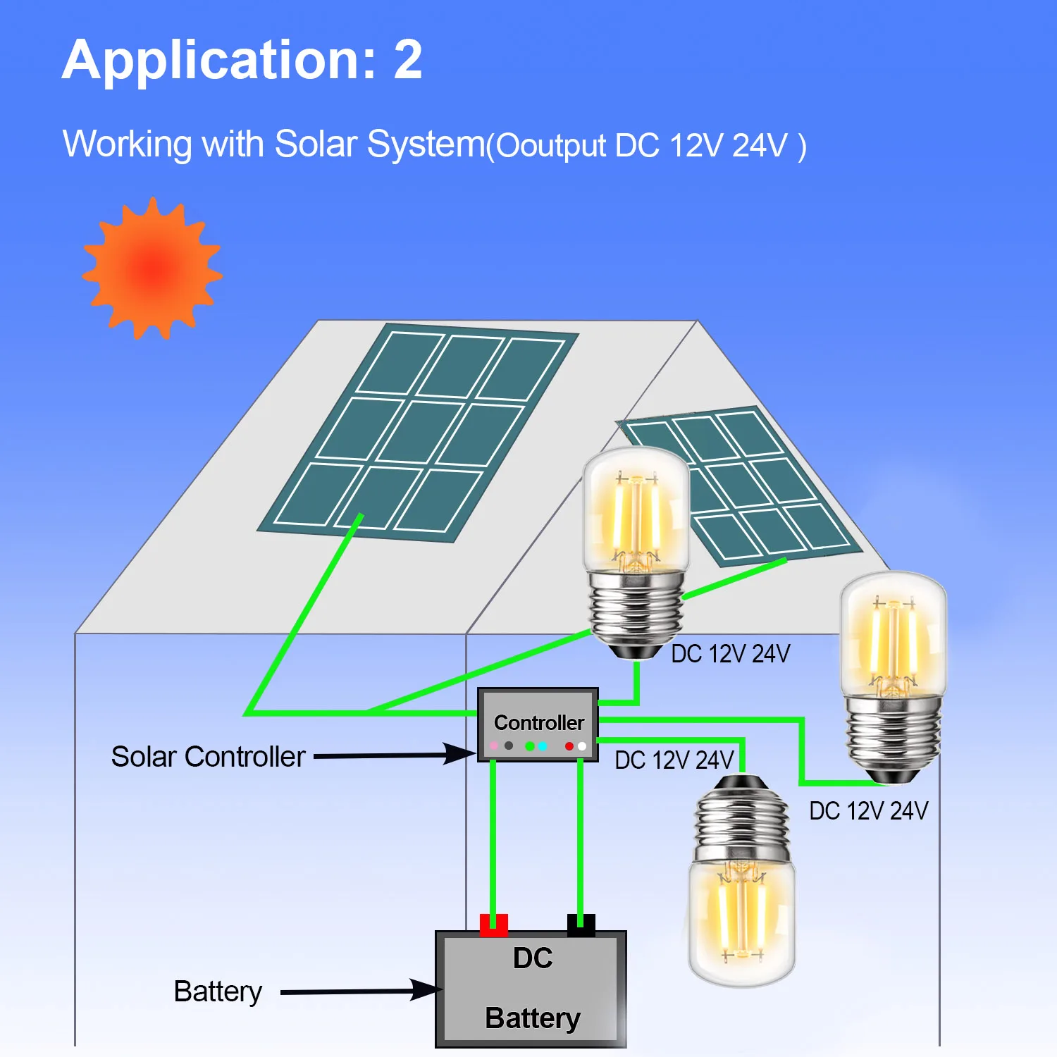 Imagem -05 - Mini Tubo Lâmpadas Led Lâmpada de Baixa Tensão Branco Quente Economia de Energia Cruzeiro rv Acampamento Pátio Luzes Solares T28 12v 24v 1w