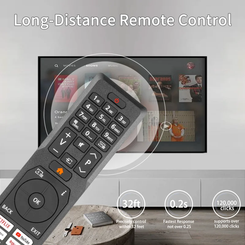 RM-C3604 لاستبدال جهاز التحكم عن بعد JVC مع أزرار NETFLIX PrimeVideo YouTube، لتلفزيون JVC Ultra HD 4K الذكي LED #3