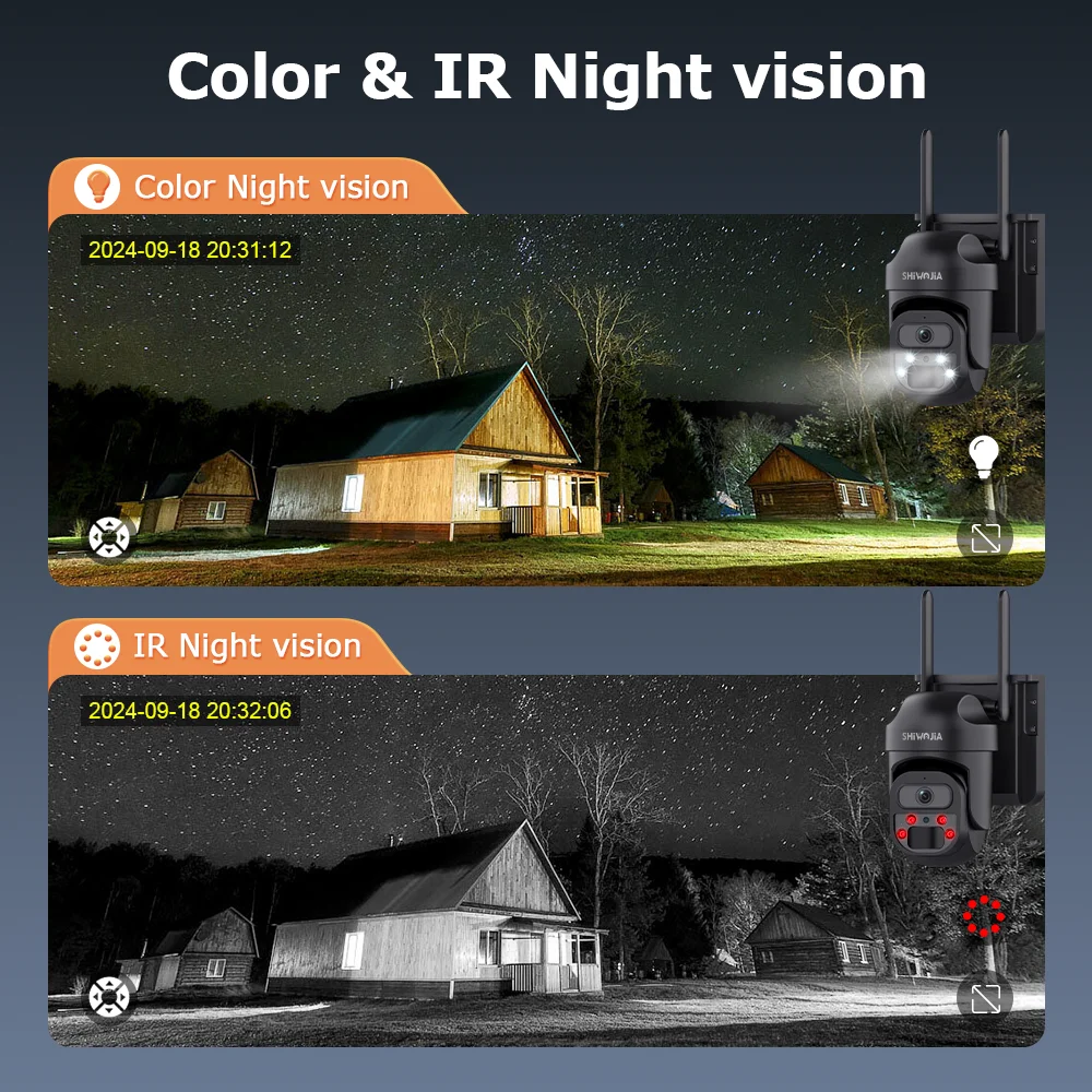 SHIWOJIA 4G Solar Camera Sim/WiFi Security Camera Wireless Outdoor Camera 360° Surveillance Built-in 7800mAh Battery CCTV UBox