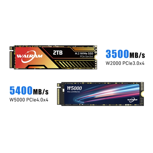 128gb Nvme M.2 Ssd | Ssd Nvme M.2 256gb | 512gb Nvme Ssd M2 | Ssd M2 Nvme 2  | Hd Ssd M2 Nvme - Solid State Drives - Aliexpress