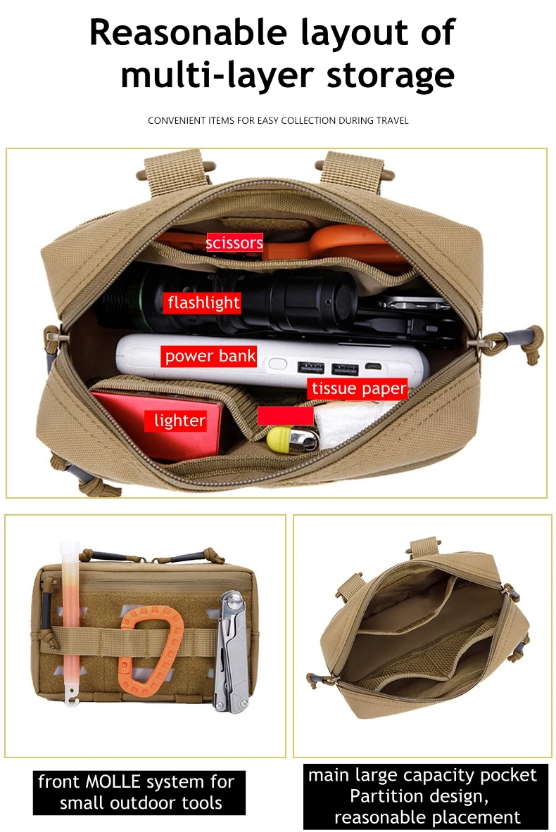 Tactical Molle Management Bag, Compact and Practical EDC Toolkit, Shoulder Strap, Nylon Belt, Badge Waist Bag