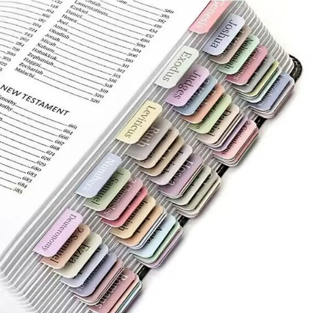 Waterproof Classification Index Easy To Tear Removable Classification Stickers Self-adhesive Easy Read Plan Label Stationery