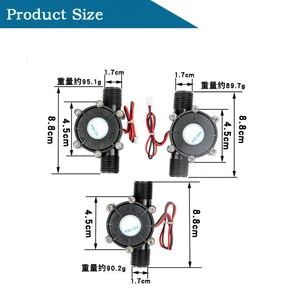 5 Hauptverkaufsgenerator für Wheel Dagua - №4