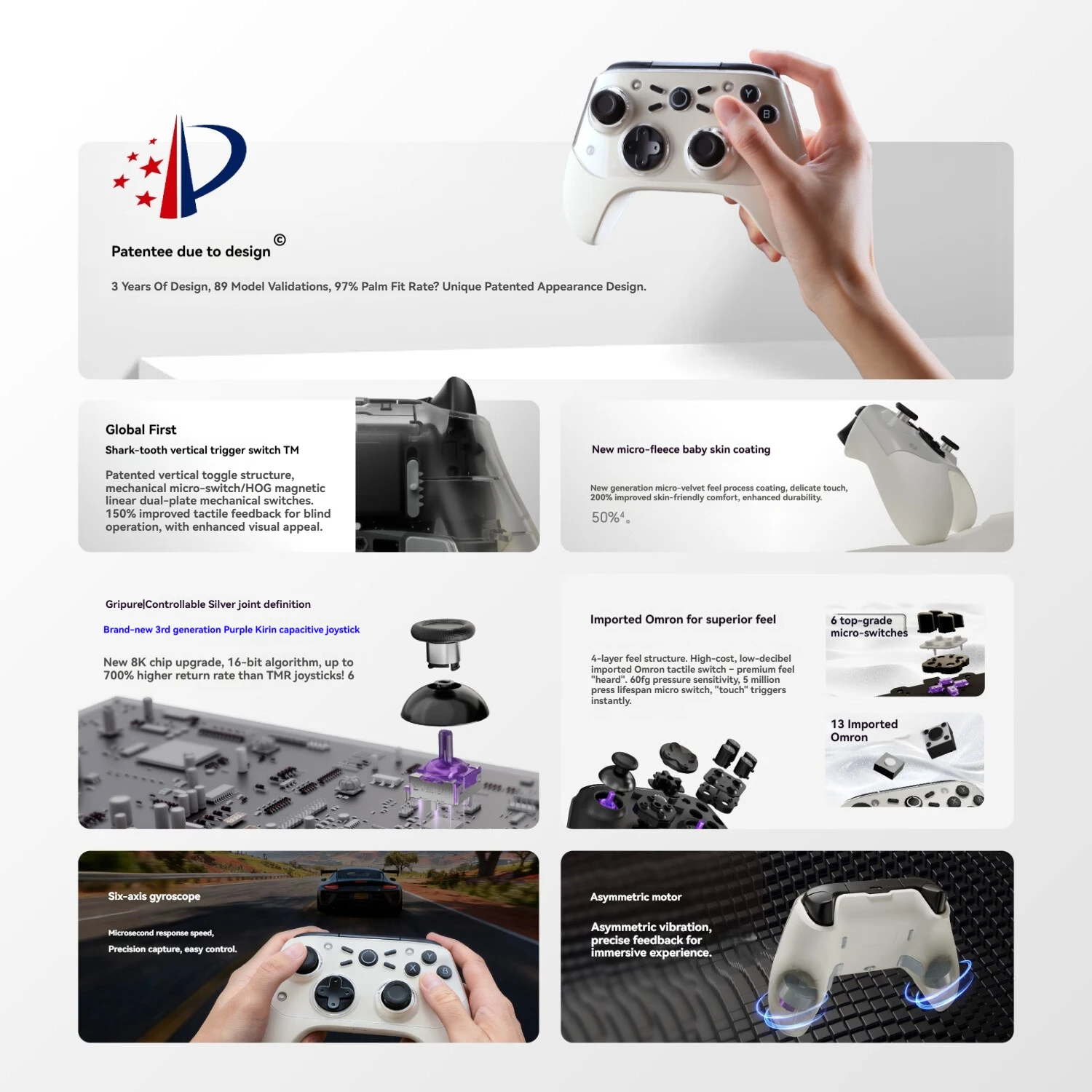 Gripure Bluetooth Game Controller HaptiX-1 8K Capacitive Joystick Asymmetric Motor Kailh Micro Motion Gamepad for Switch/NS/Xbox