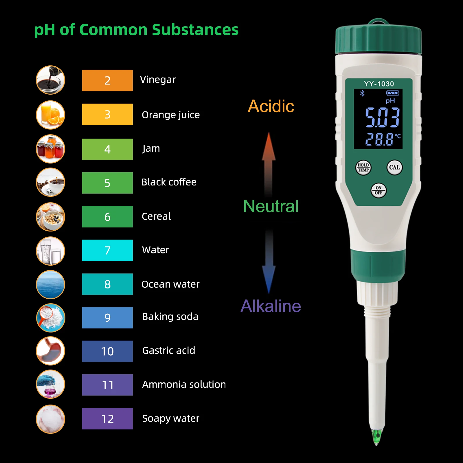 Digital Bluetooth Food PH Meter 0.00~14.00 High Accuracy Sensor Smart Temp Acidity Tester for Brewing Fruit Cheese Meat Canning