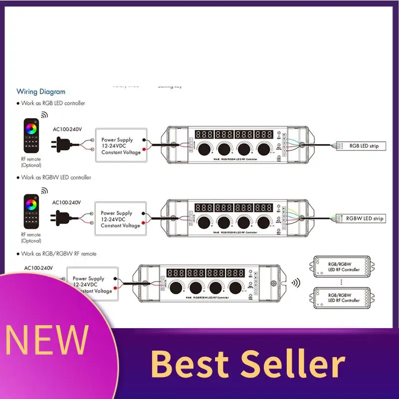 ABHI-12-24VDC 4 Knob Key RGB/RGBW LED Dimmer RF Controller 4Chx4a Digital Display As RF Remote For 4 Channel LED Strips