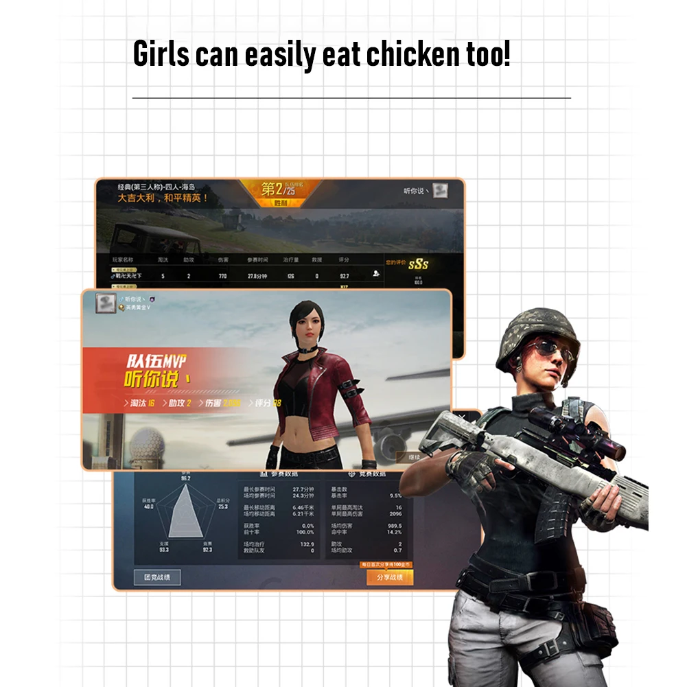 

1 Pair for PUBG Mobile Phone Game Trigger Controller Joystick for 4-13mm Thickness Gamepad Aim Button Shooter