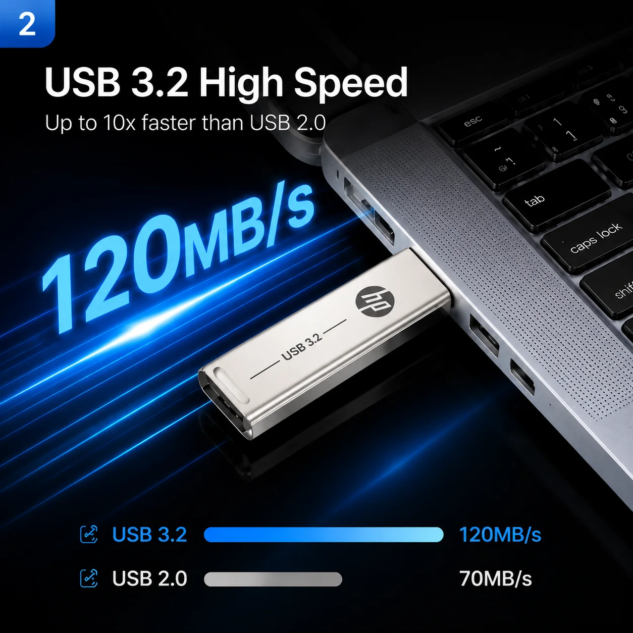 Thumbnail 2 - #32 Latest USB Flash Drives Offers