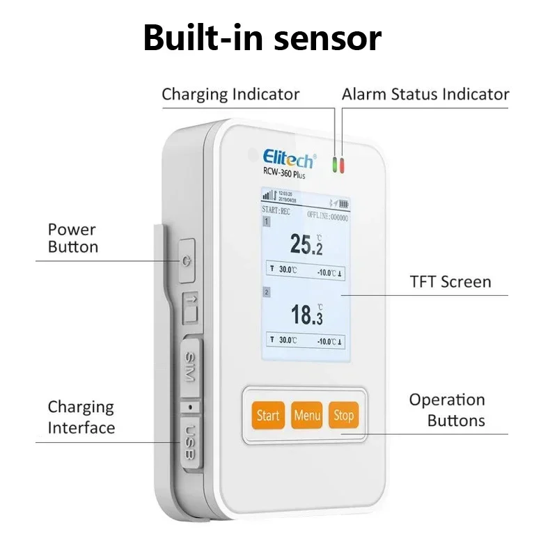 2026/Temperature and humidity ing instrument WIfi Temperature and humidity recorder RCW-360 Plus