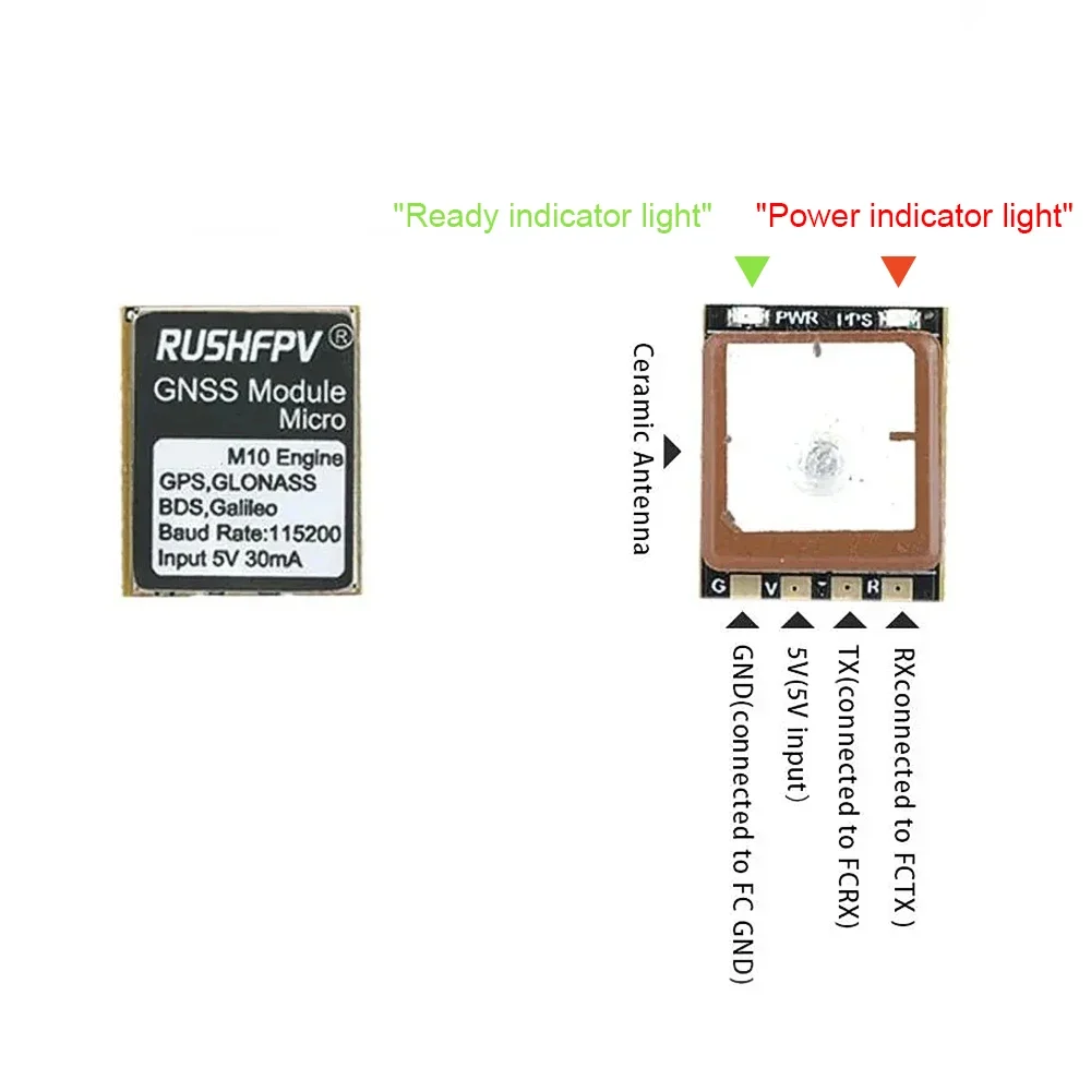 RUSHFPV GNSS Micro/ MINI/ PRO M10 Dual Protocol GPS Module Built-in Ceramic Antenna for Long Range RC FPV Drone