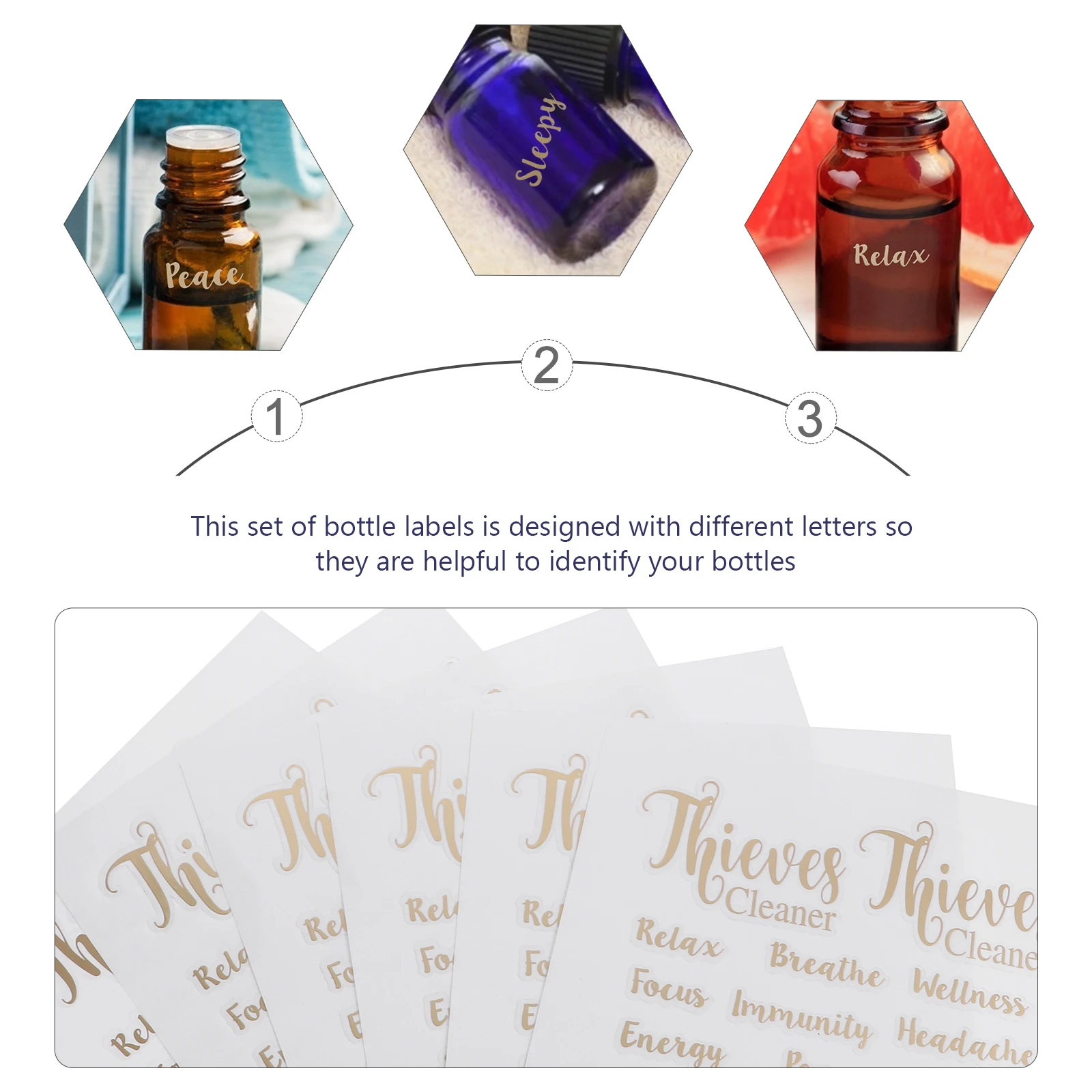 

6 Sheets Essential Oil Bottle Stickers Waterproof Labels for Perfume Bottles Aromatic Dropper Jar Tags Adhesive Decorations File