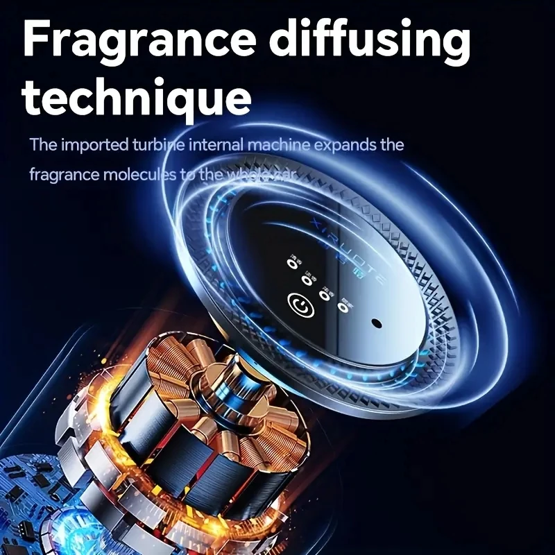 معطر هواء للسيارة الذكية، موزع عطور كلاود ميست قابل لإعادة الشحن، 3 مستويات قابلة للتعديل، طقم مرطب داخلي للسيارات