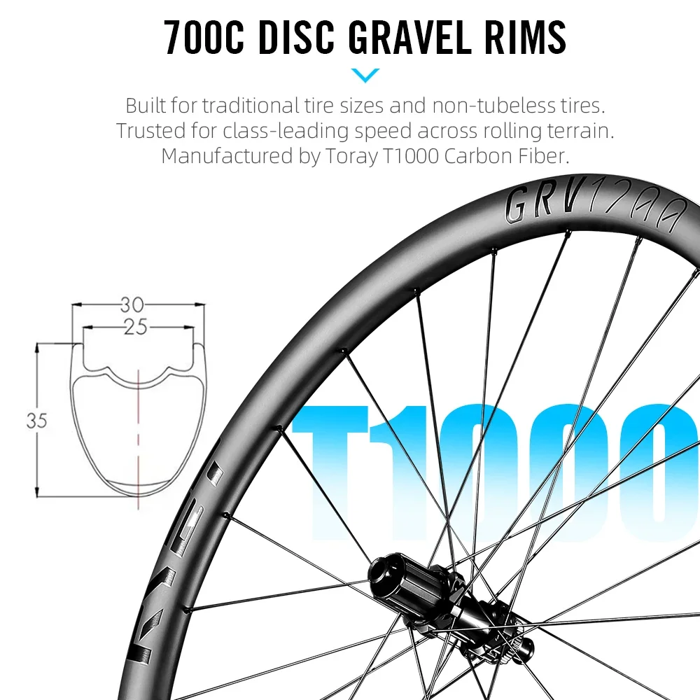

RYET 700C GRAVEL Carbon Wheelsets Disc Brake 36T Ratchet Hub Cyclocross Tubeless Wheels Center-Lock Hub Rim Pillar 2015 Spoke