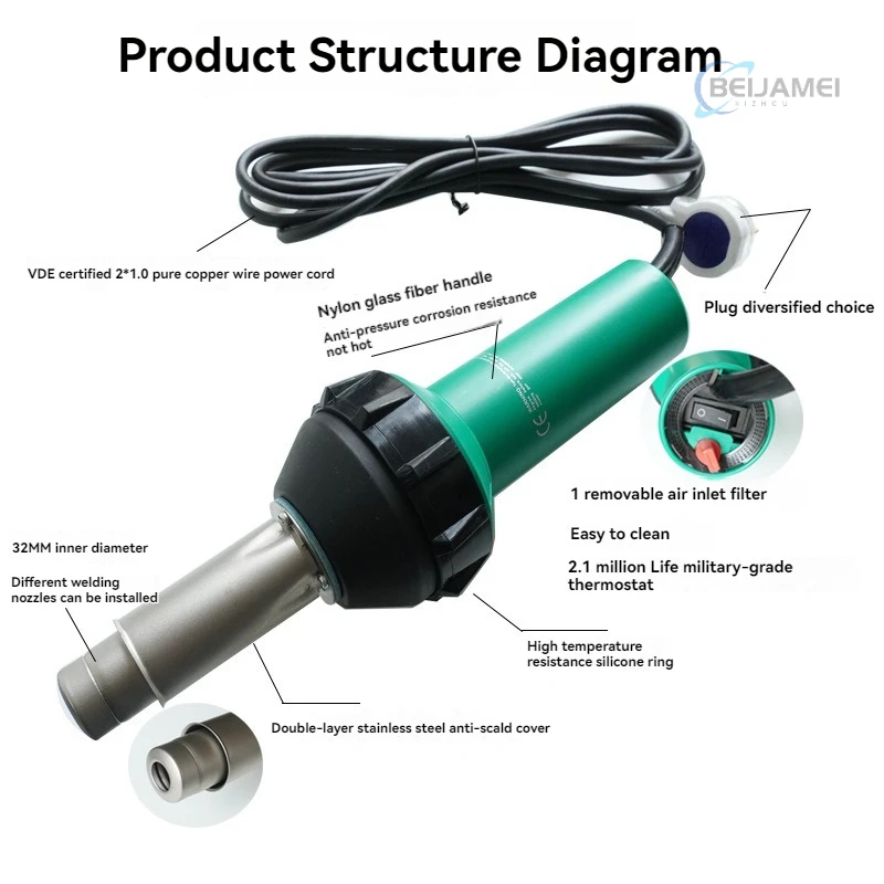 Welding 1600W Digital Plastic Welding Gun PP/PVC Hot Air Plastic Welding Gun 220 V/110V New Model