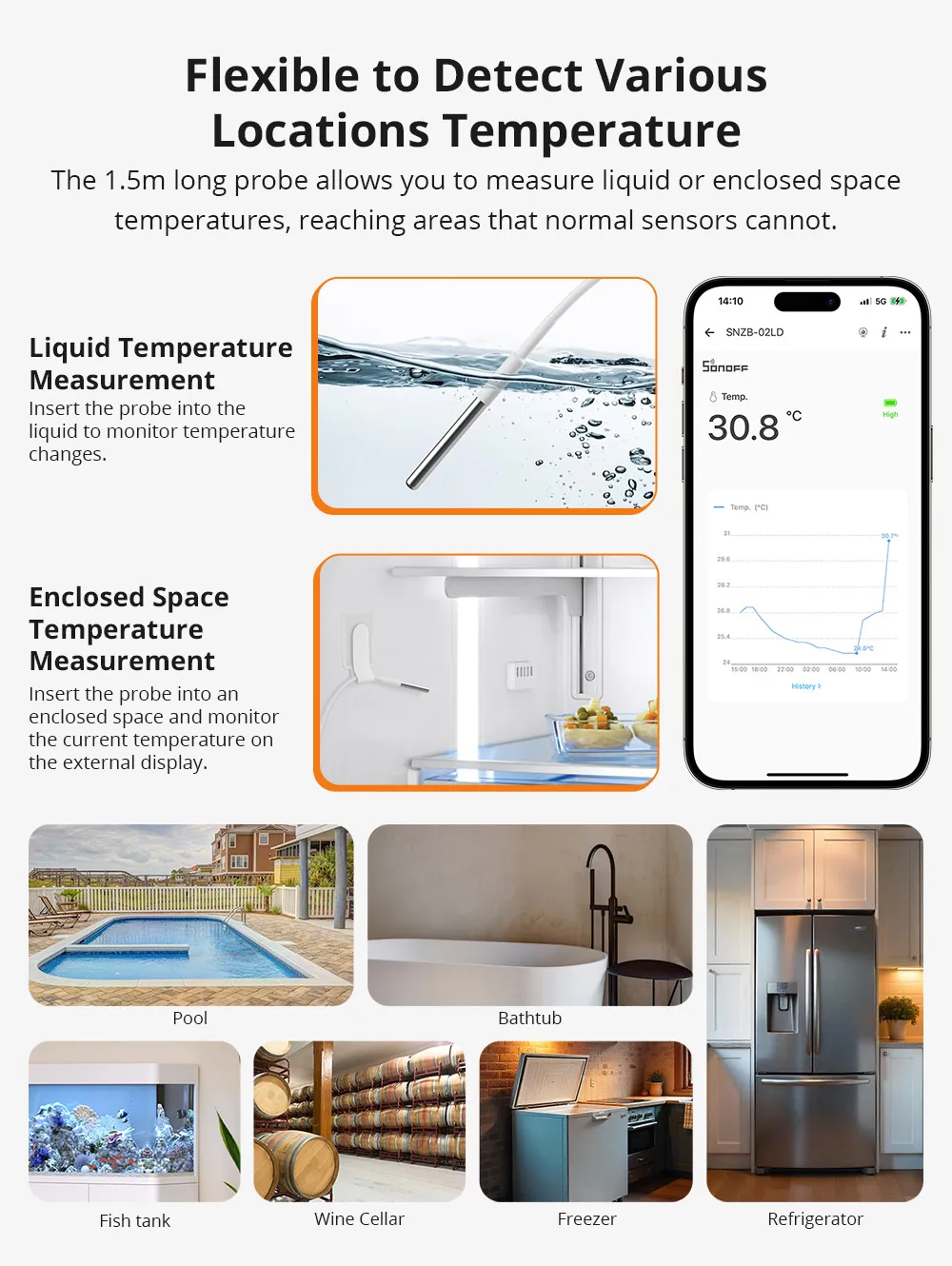 SONOFF SNZB-02LD Zigbee Smart Thermometer With Probe IP65 Waterproof Smart Zigbee Temperature Sensor For water tanks, Aquariums