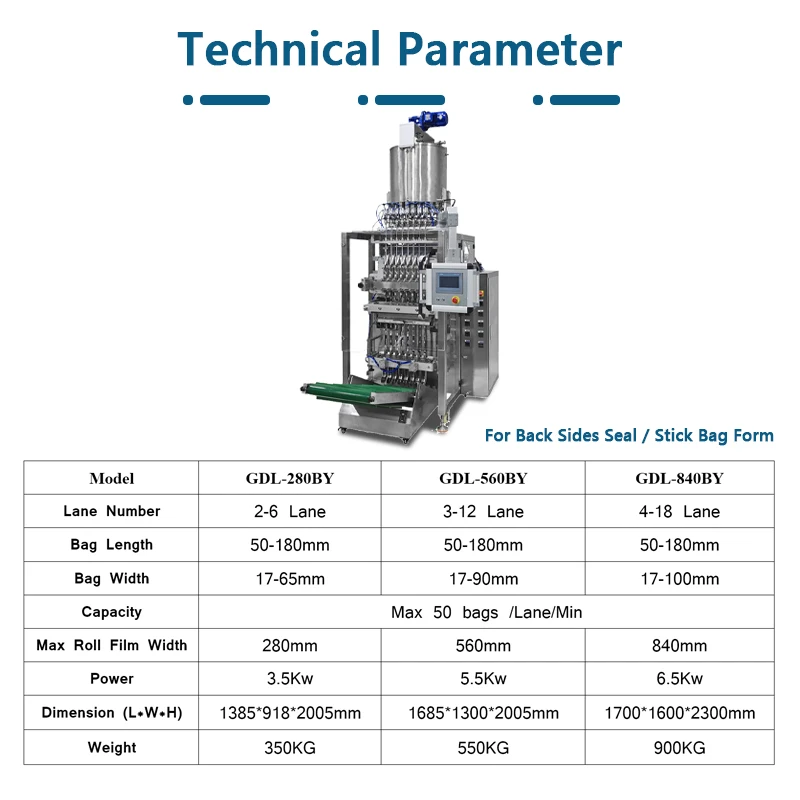 high speed automatic multi lanes Honey filling/honey stick packaging/honey sachet packing machine