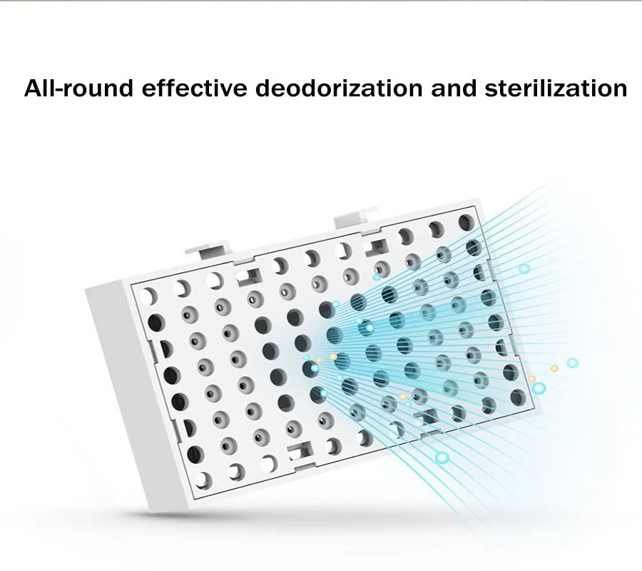 

PETKIT Smart Pet Odor Eliminator - Home Use Indoor Cat and Dog Urine Odor Cat Litter Box Dog Den Deodorizer Odor Eliminator Perf