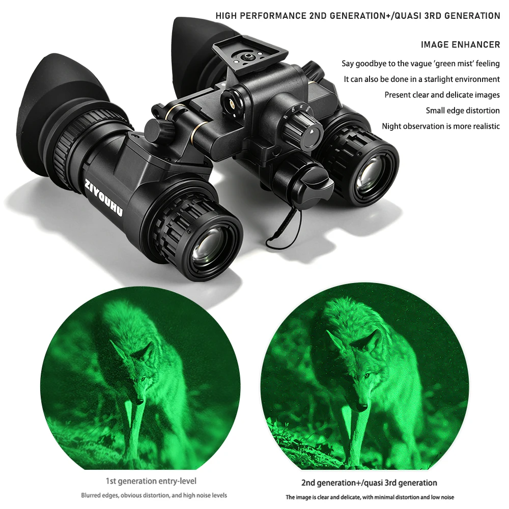 ZIYOUHU PVS-31 GEN 2+1X Op het - Outdoor Power Direct recensie en prijs