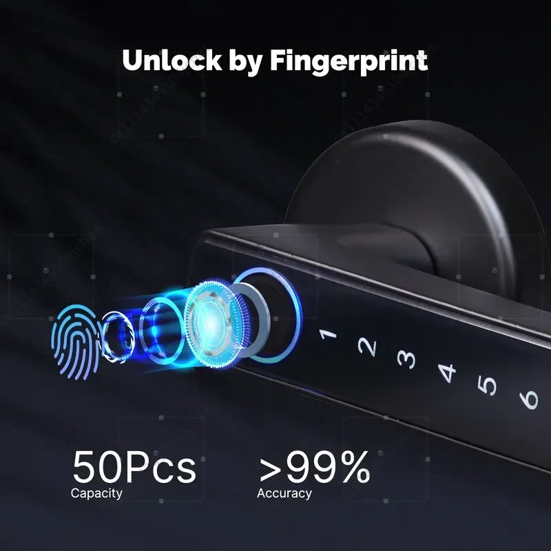 EE for Tuya Smart Fingerprint Door Handle Lock Electronic Password APP Remote Unlock Hotel Apartment Office Rental House