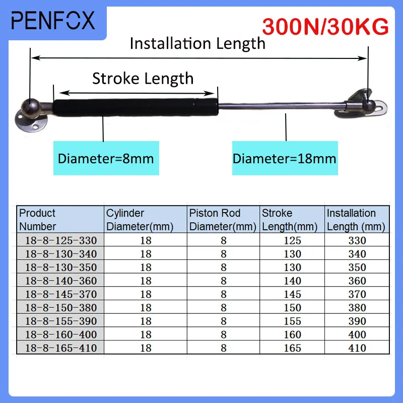 1PC 330-410mm 30kg/300N Universal Furniture Gas Struts Gas Spring Support Bonnet Car Caravans Cabinet Cupboard Hatches Boat