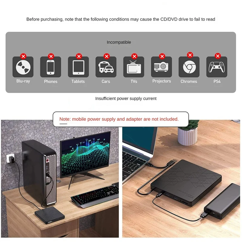 External CD/DVD Drive USB3.0/Type-C CD/DVD ROM +/-RW Adapter For Laptop PC Desktop Computer Black