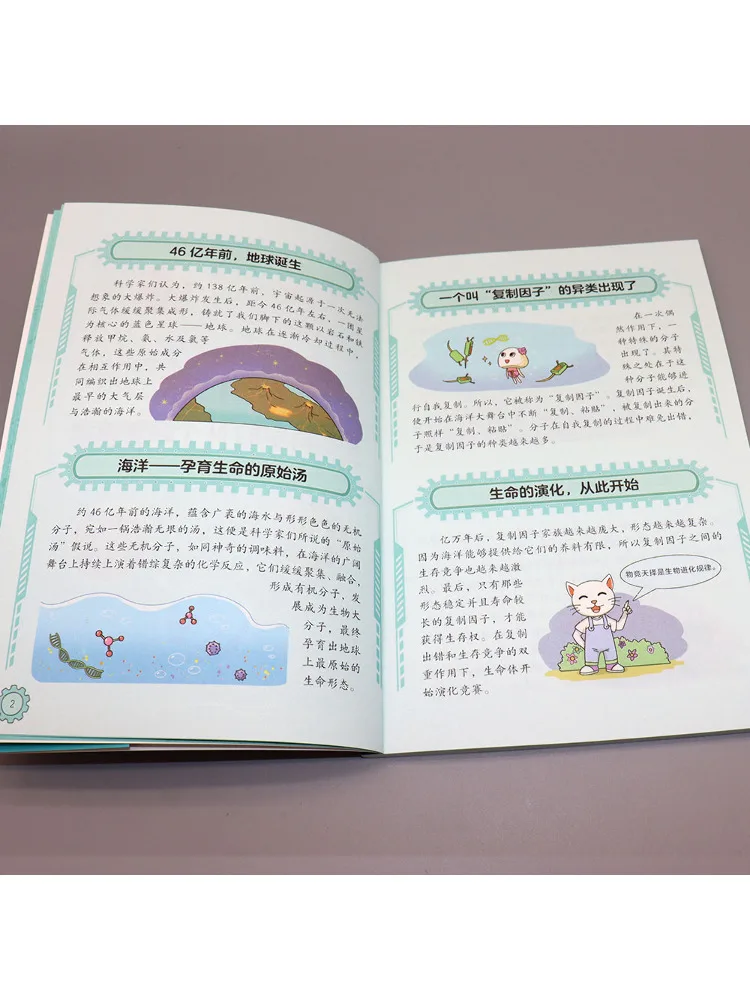 Book-Winshare Comic Book Fascinating Future Technology Enlightenment