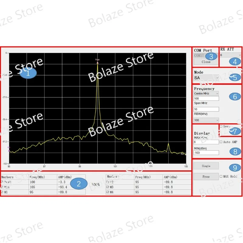 SGX6000 Spectrometer 6GHz USB Spectrum Analyzer RF Signal Source  Power Meter