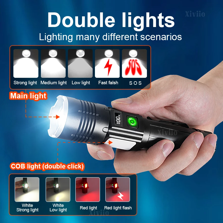 2000W Powerful Rechargeable LED Flashlight Battery Display with COB Light Zoomable Flashlights Outdoor Camping Fishing Lantern