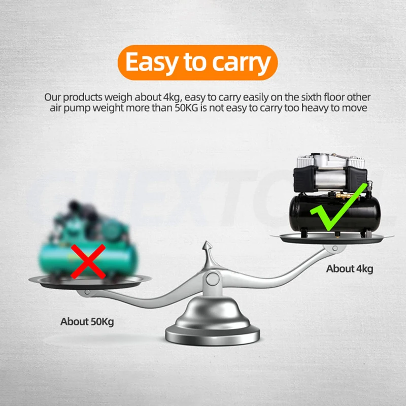 12V 220V Silent Oil-Free Air Compressor Automatic Start Stop Portable Air Pump Vehicle Dual Cylinder Car Paint Air Storage Tank