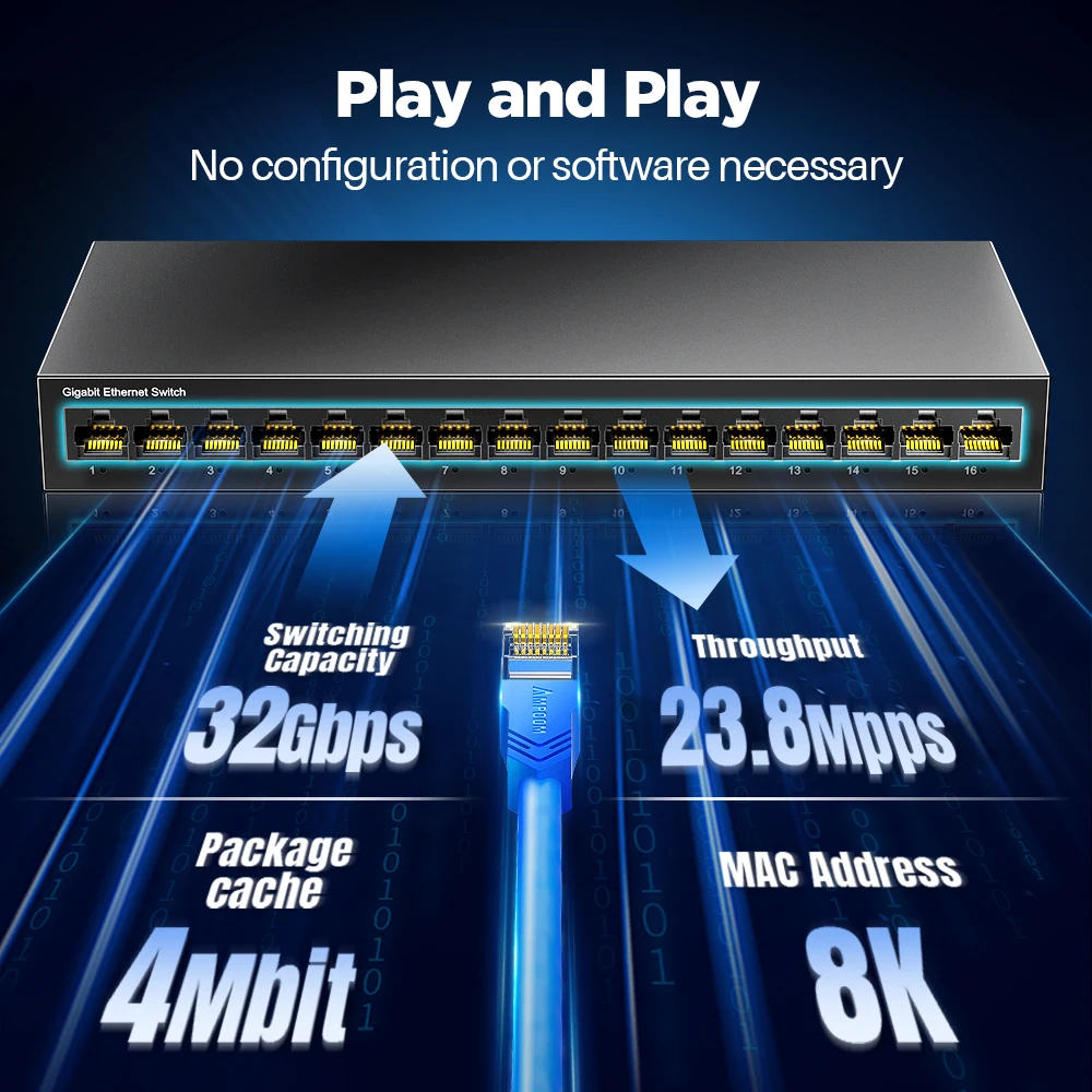 Imagem -03 - Ampcom Switch de Rede Inteligente 16 Portas Ethernet 1000mbps Gigabit Alto Desempenho Hub Rj45 Injector Internet