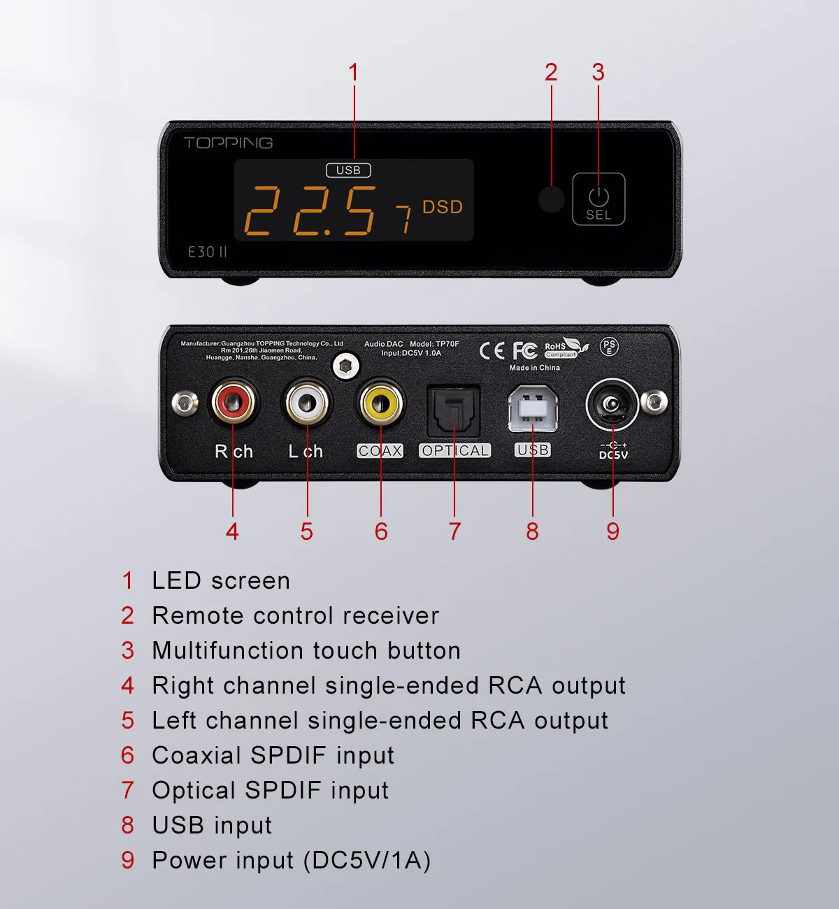 TOPPING E30 II ถอดรหัส 2 * AK4493S DAC Hi-Res Audio XMOS AU208 Touch การทํางาน E30II พร้อมรีโมทคอนโทรล Preamp DAC