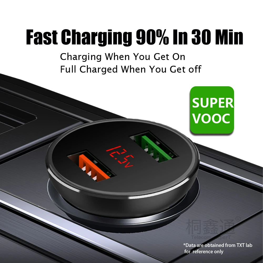 Dual USB Car Charger For OPPO rone6 A95  K9 VOOC Oneplus 7 Realme GT  Fast Charging Charger LED Display Mobile Phone Charger 65W