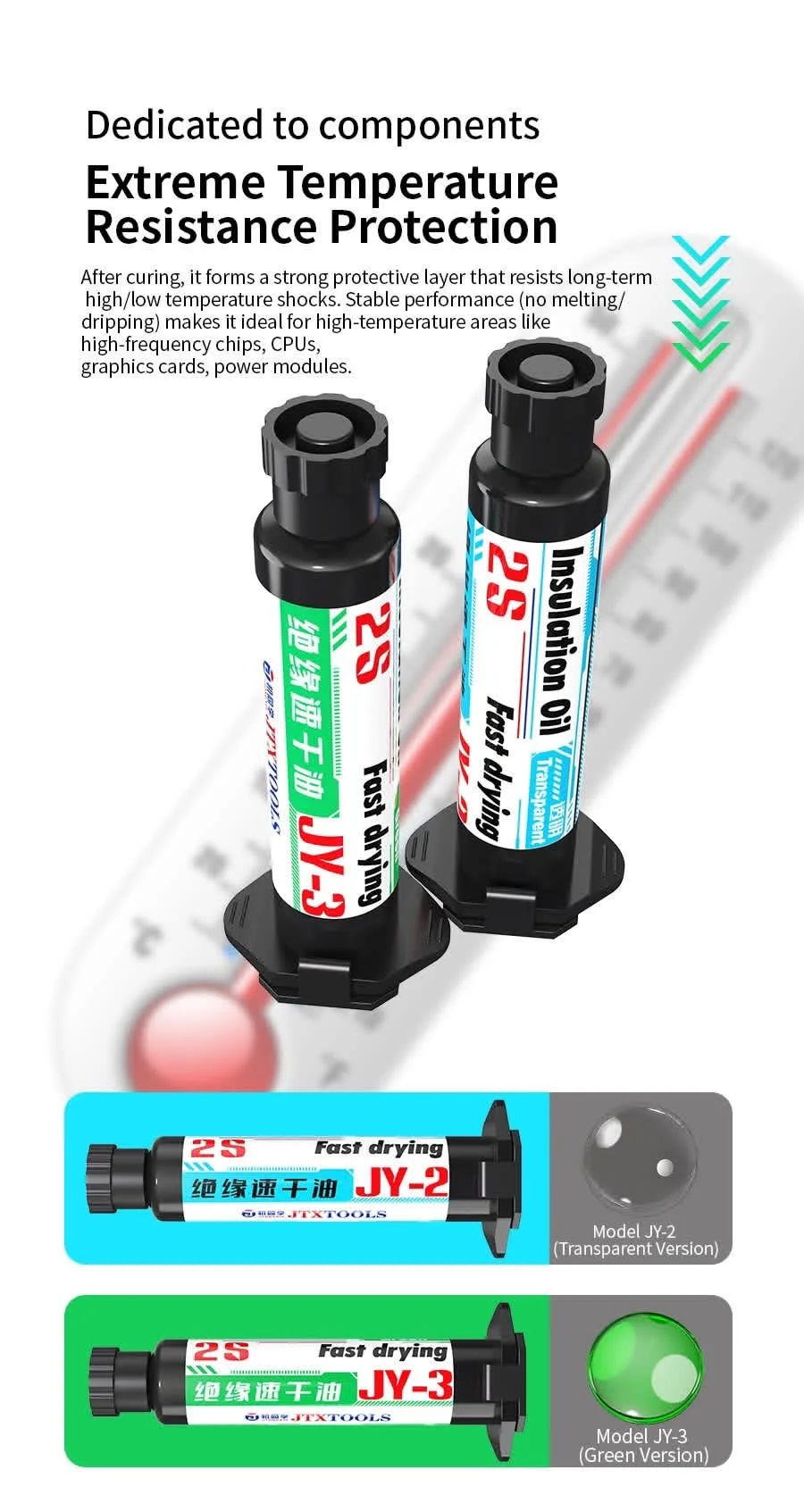 JTX motherboard flying wire insulating oil, UV curing adhesive, high temperature resistant, 2-second quick-drying green oil.
