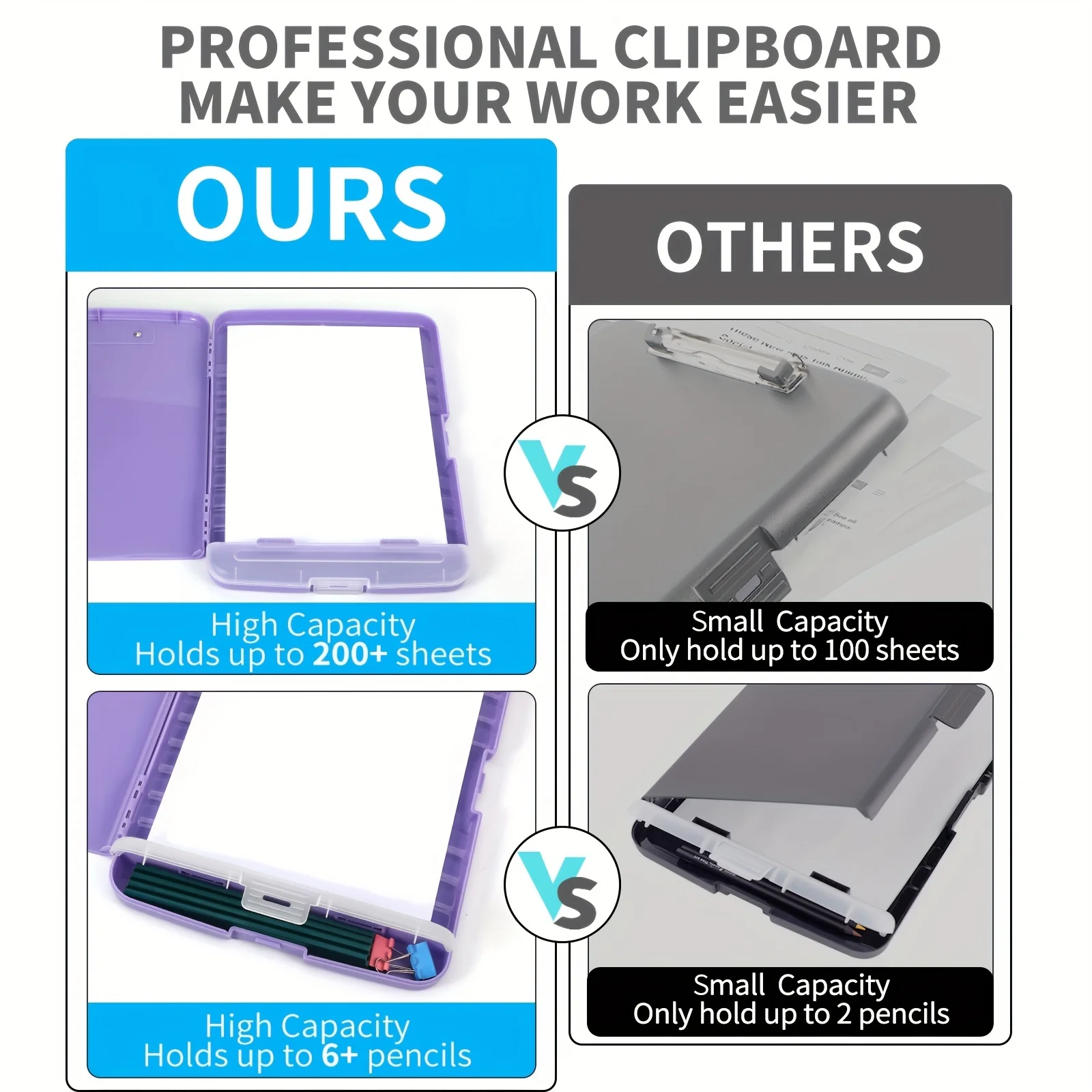 Clipboard with Low-Resolution Clips (Available in Various Colors), 9.5 X 13-Inch Rugged Portable Writing Board, Foldable