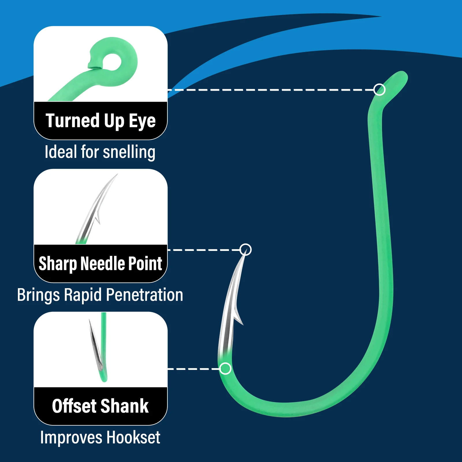 

30pcs Offset Beak Circle Hooks #10-#10/0 Octopus Fishing Hook High Carbon Steel for Saltwater Catfish Bass Tuna Snapper Walleye